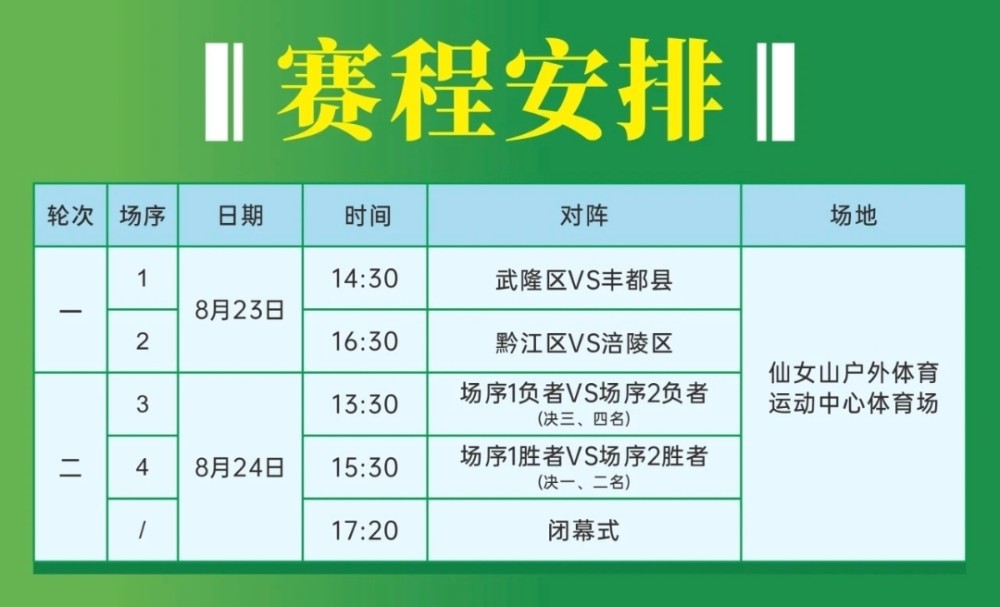 比赛时间为, 赛事正在筹