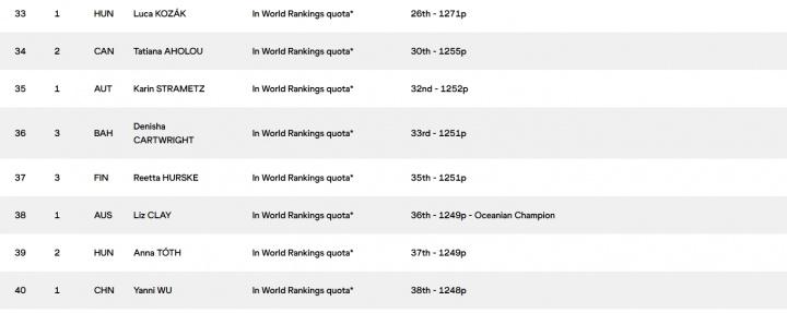 队是非常松, jd, 排吴艳妮全 队是非常松, jd, 排吴艳妮全