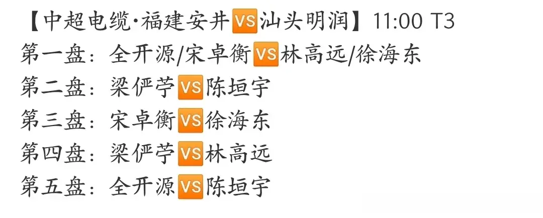 王曼昱出战, 精彩表现, div