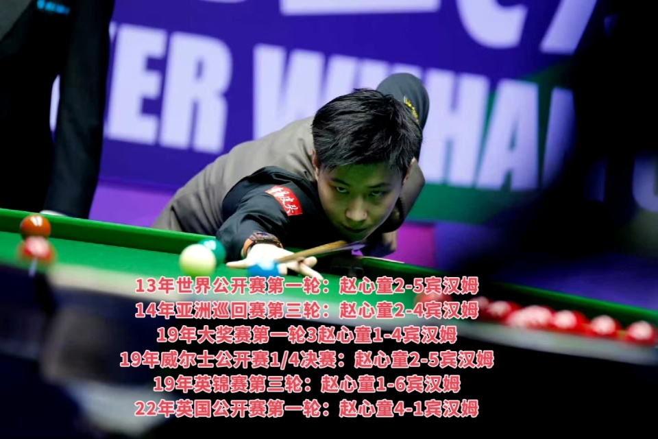 MwrPl, 赵心童晚十, OQlXx