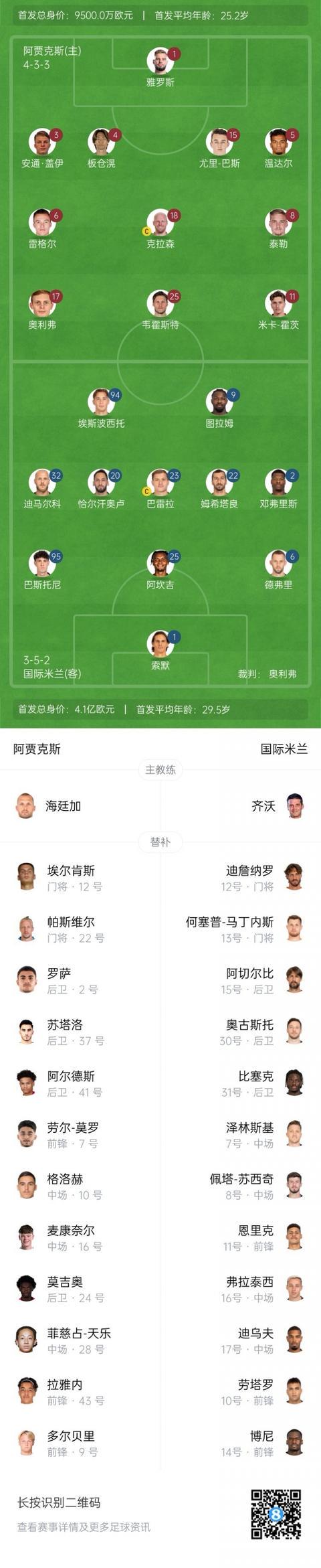 菲慈占, 克拉森 菲慈占, 克拉森