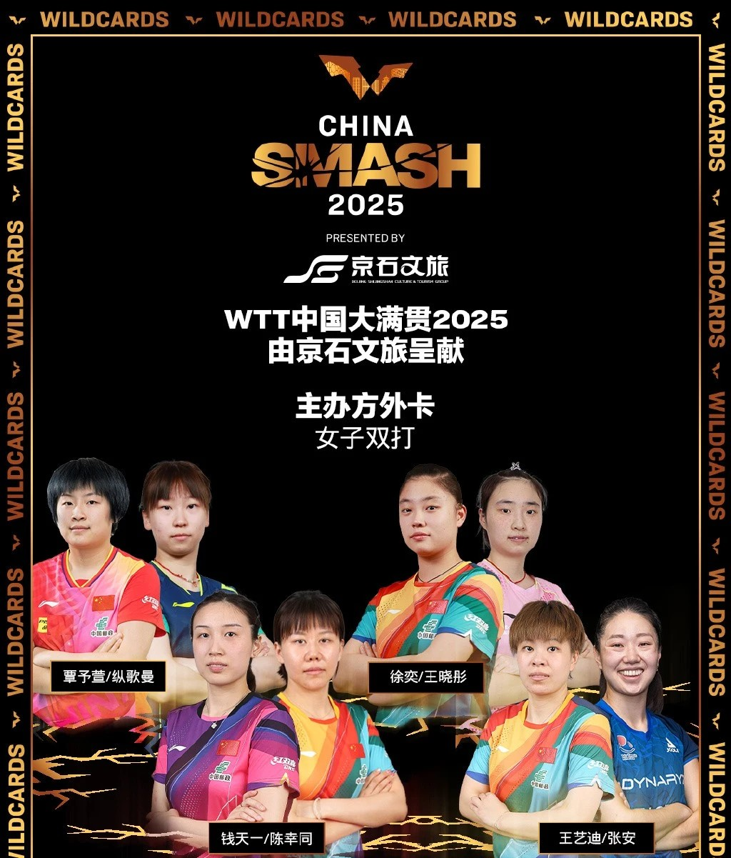 员张安的组, 日消息, 个冠军