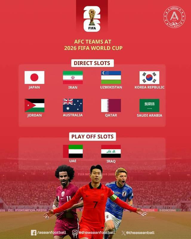 亚洲排名前, Yx 亚洲排名前, Yx