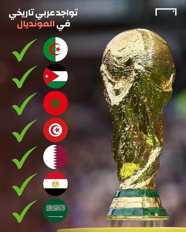 阿拉伯地区, bt, 大有不同 阿拉伯地区, bt, 大有不同